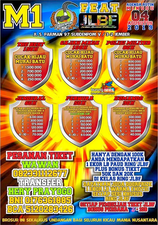 Menjelang M1 Subdenpom Bc Jember Tiket Perang Bintang Murai Batu Ludes Cucak Hijau Menyusul Komunitas Am Siap Serbu Burungnews