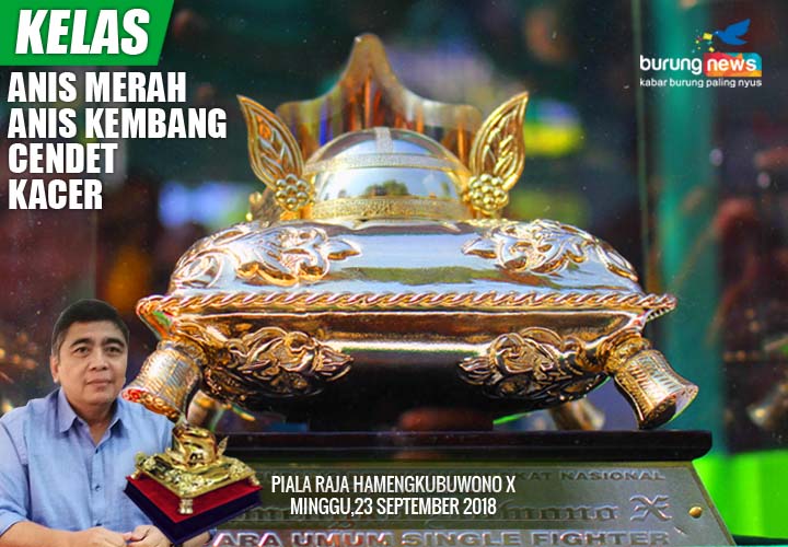 Data Juara Piala Raja 2018 2 Kelas Anis Merah Anis